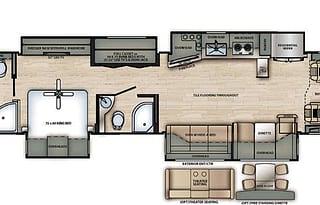 LUXURY RV