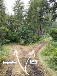 1, Loop: Camp