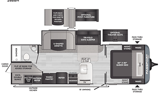 Pet & kid friendly 2022 Keystone Passport 268BH