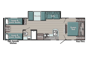 LIKE NEW 2021 Gulf Stream RV