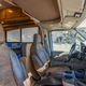 2017 Thor FourWinds 22E Class C -Unlimited Mileage