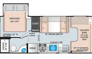 Thor Motor Coach Freedom Elite 22FE