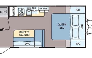 Home away from home