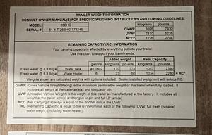 2024 Gulf Stream Ameri-lite 26BHG (#22)