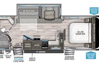 The Grand Nomad Rental
