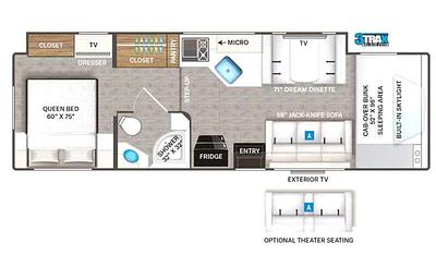 Fully Stocked 2023 Thor Motor Coach Quantum