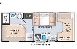 Cozy Thor Chateau 22E – Adventure-Ready!