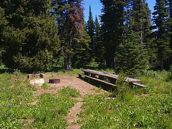 Thompson Flat