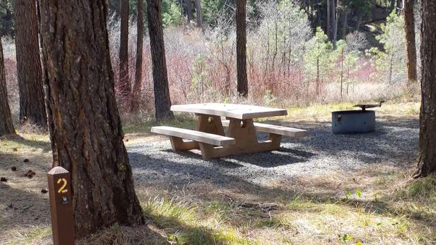 Middle Fork Campground