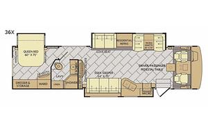 Harvey thee RV Fleetwood Bounder Class A Motorhome