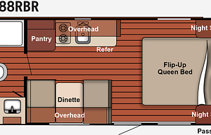 2017 Gulf Stream RV SerroScotty S188RBR