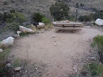 Molino, Loop: MOLINO