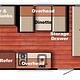 2019 Gulf Stream RV Ameri-Lite Super Lite 199DD