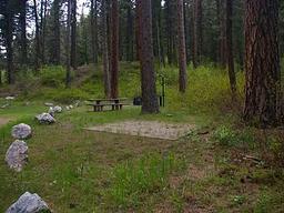 Dog Creek (ID)