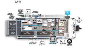 2021 Forest River RV Wildwood FSX 190RT