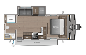 Mel-Lisa's RV StayCation