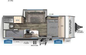 Cozy Camper perfect for Families - Couples retreat