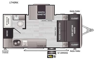 2021 Keystone RV Springdale Mini 1740RK