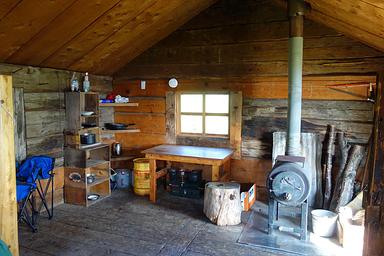 Fure's Cabin, Loop: