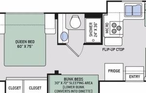 Fully Stocked 2018 Class C Bunkhouse