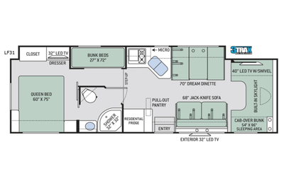 Family friendly, kid approved motorhome rental