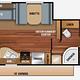 2018 Jayco Jay Flight SLX 8 265RLS - Eagle's Nest