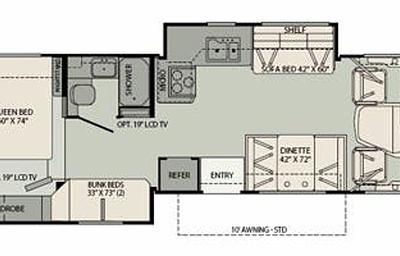 Adventure-Ready Bunkhouse RV – Sleeps 8