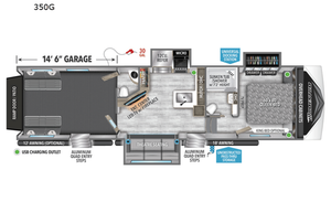 Home Away From Home Camper Rental