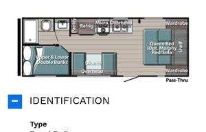 Not Cousin Eddie’s Glamper