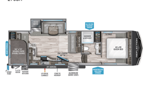 2022 Grand Design Reflection 150 Series 278BH