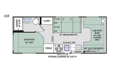 2019 Thor Motor Coach Chateau 22E
