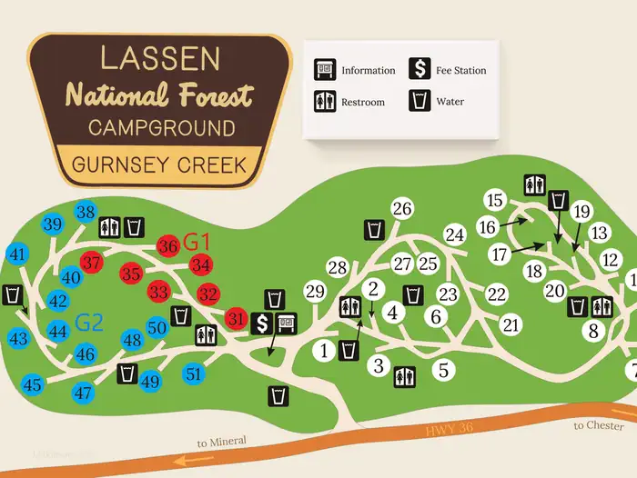 Gurnsey Creek