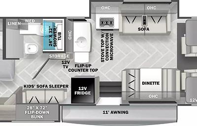 Forest River Forester | Ultimate Bunkhouse RV