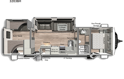 Bulls Creek Farm RV