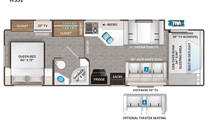 Fully Stocked 2023 Thor Motor Coach Quantum