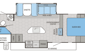 Family Adventure Awaits RV