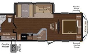 2015 Keystone Sprinter