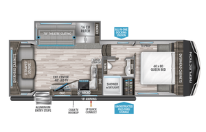 Family-friendly RV near NC beaches with delivery