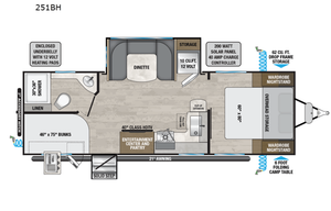 NEW 2024 Alliance RV Delta 251BH