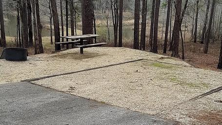 Turkey Fork Recreation Area
