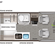 King bed/front bed/4x4/Lithium/Solar/Generator