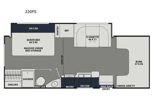 The Perfect Size RV- Coachmen Leprechaun- 26ft.