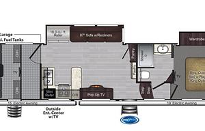 2019 Keystone RV Raptor 351