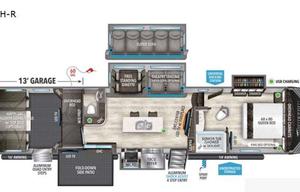 2021 Grand Design Momentum ****Delivery ONLY*****