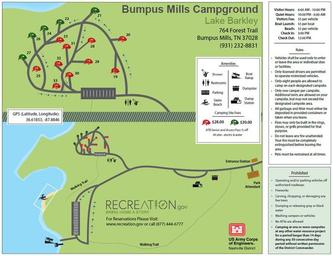 Bumpus Mills