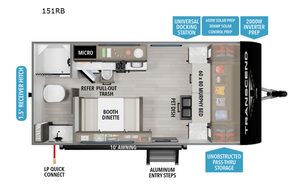 Transcend One: Taking Your Camping Beyond!