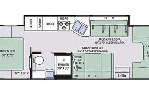 Breeze Family RV Rental - Kid and Pet Friendly