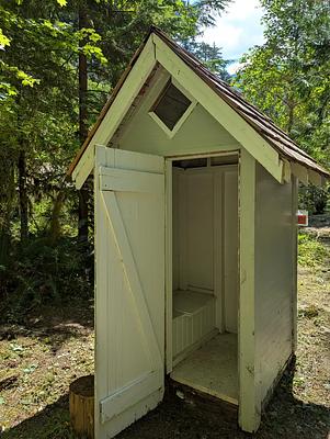 S1, Loop: AREA SUIATTLE GUARD STATION