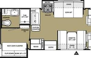 Forest River Bunkhouse sleeps 8-10