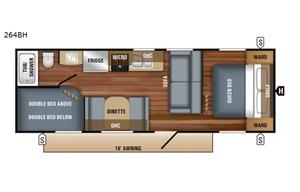 2018 Jayco JayFlight Bunkhouse